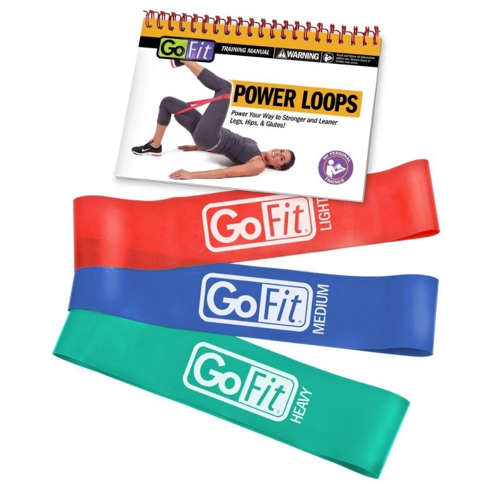 Power Loops - Picture 2 of 6
